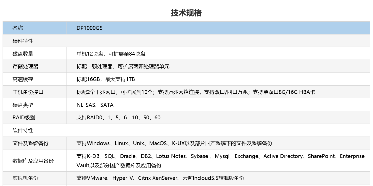 1601354331321094.png 1601354305(1).png